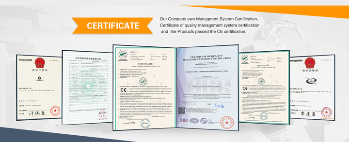 Certifications