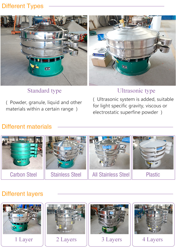 different types of vibratory sifter