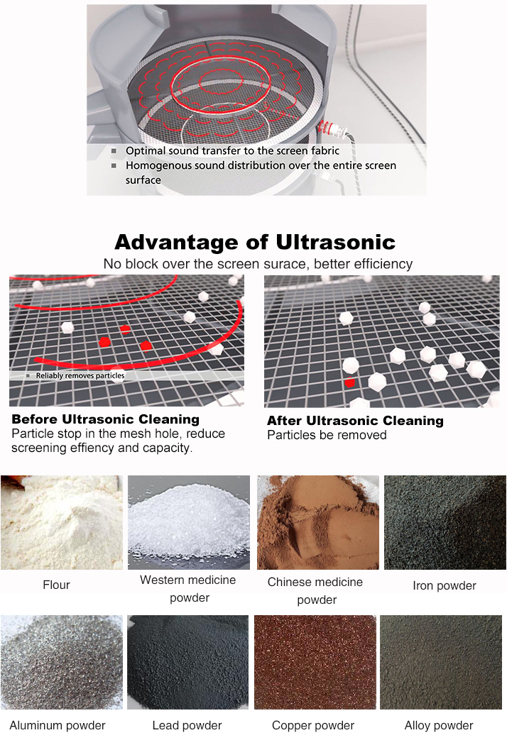 Ultrasonic vibrating screen can prevent mesh blinding and blocking