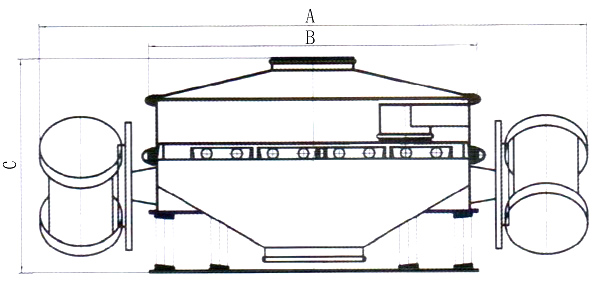 Parameter size