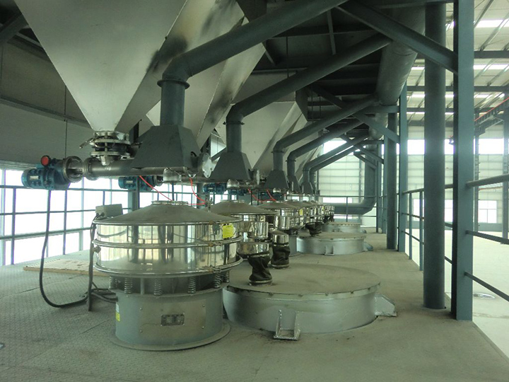 Solution of Oily Feed - Satisfactory Ultrasonic Sieving ProcessSolution of Oily Feed