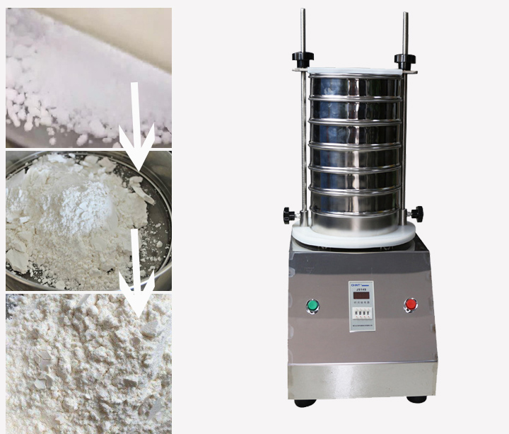 Laboratory SieveDAHAN Vibration Machinery