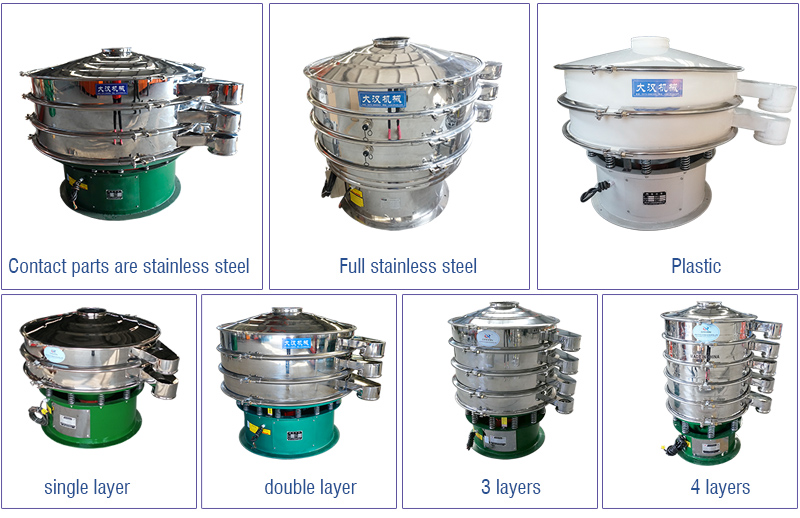 types of mini vibrating sieve