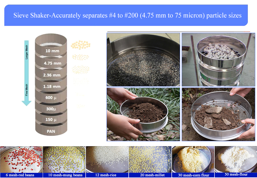 Function of sieve shaker machine