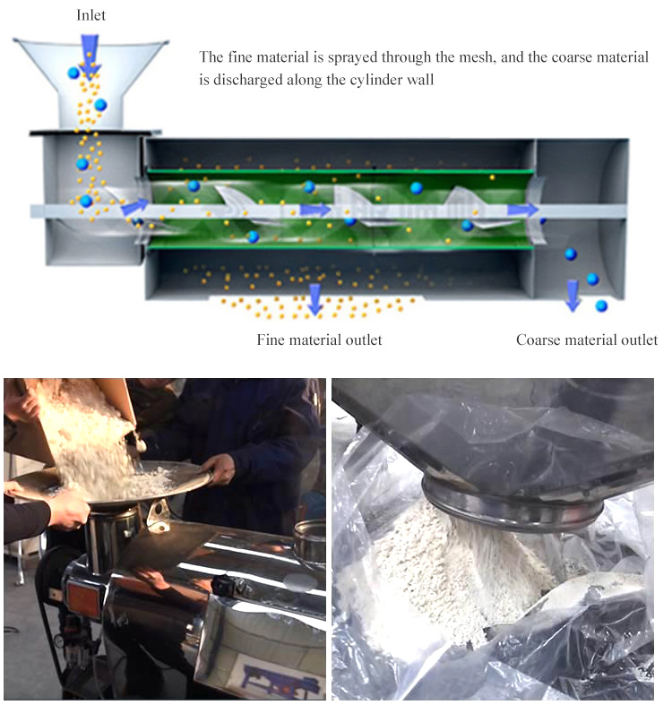 Sift, scalp and de-agglomerate dry materials at high rates