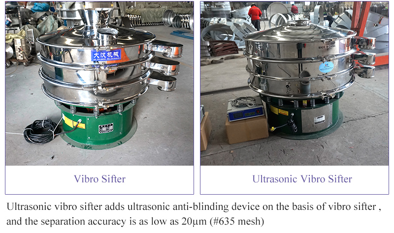 Ultrasonic sieving machine