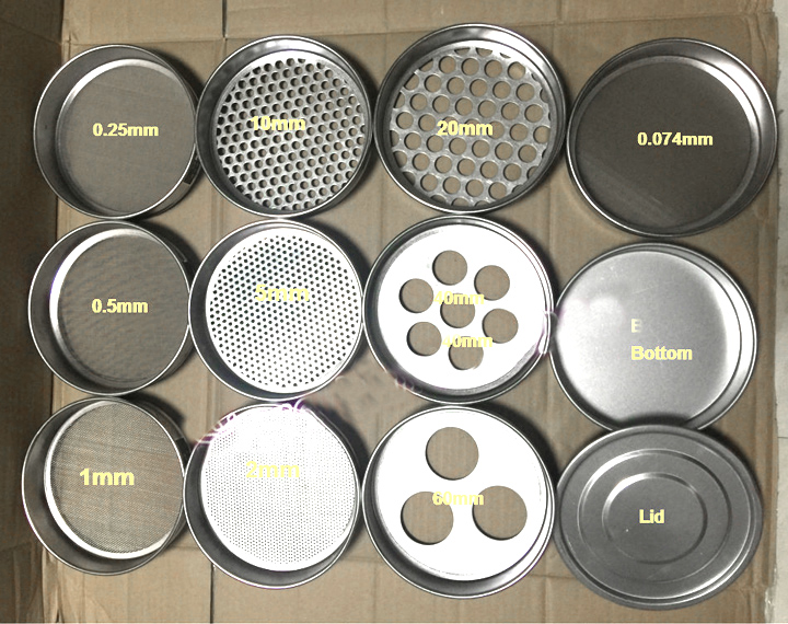 standard soil sieve size