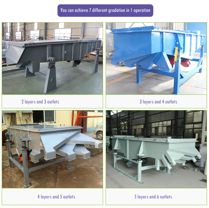 Multi deck vibrating screen can be divided into 2-5 decks