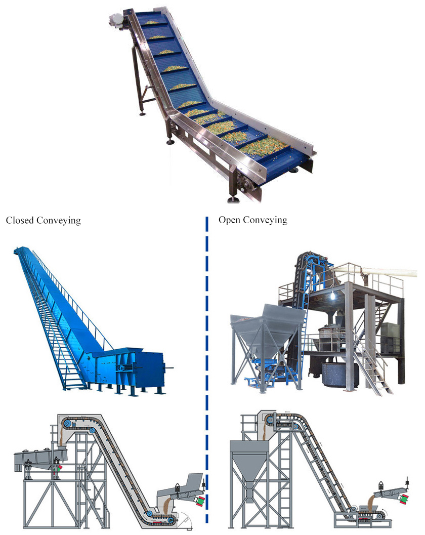 types of Z type belt conveyor