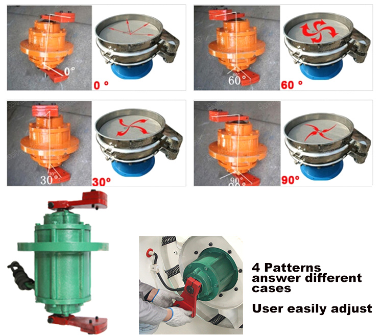 2Adjustment method of upper and lower weight