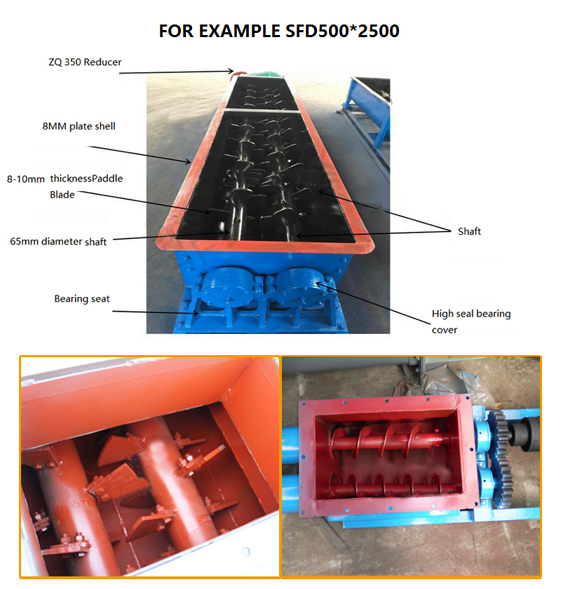 Twin screw mixer structure