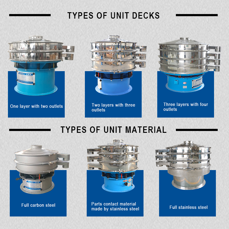 Sifter MachineDAHAN Vibration Machinery