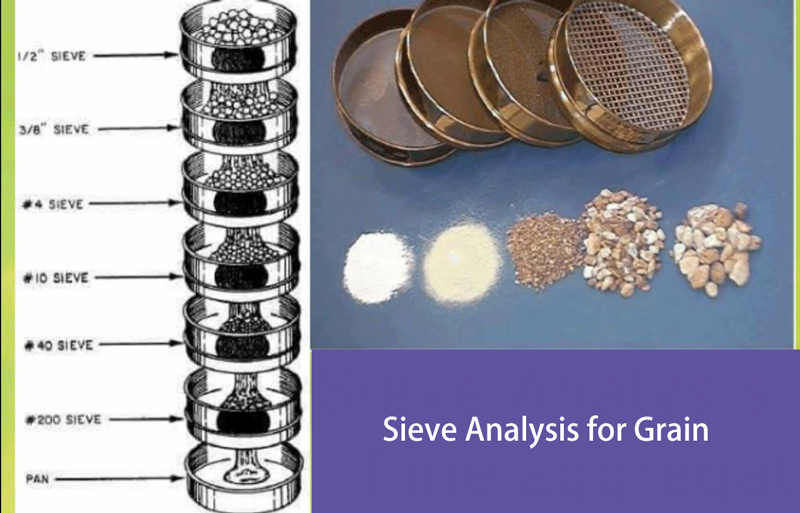 Grain SievesDAHAN Vibration Machinery