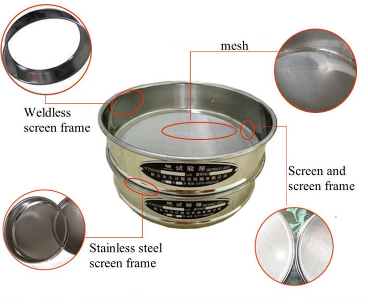 components of test sieve