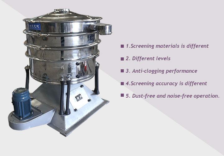Difference Between Centrifugal Sifter & Vibro SifterDAHAN Vibration Machinery Co., Ltd.