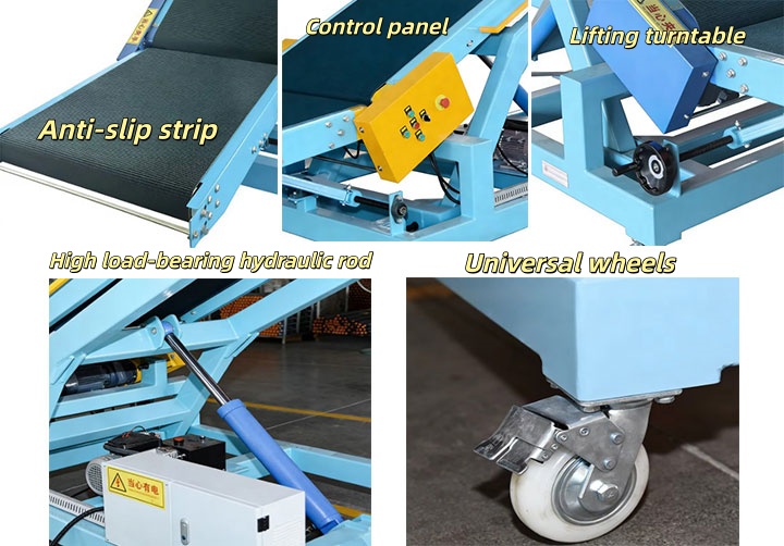 Core components of telescopic truck loading conveyor belt system