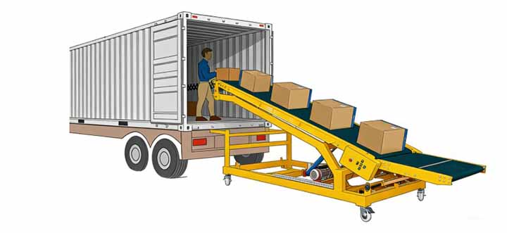 Hydraulic height adjustment and mobility features of truck loader conveyor