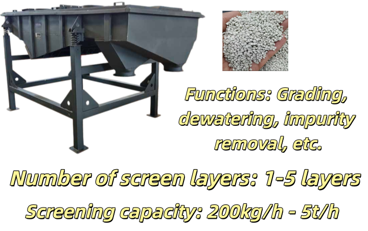 Advantages of Plastic Pellets Vibrating Screen