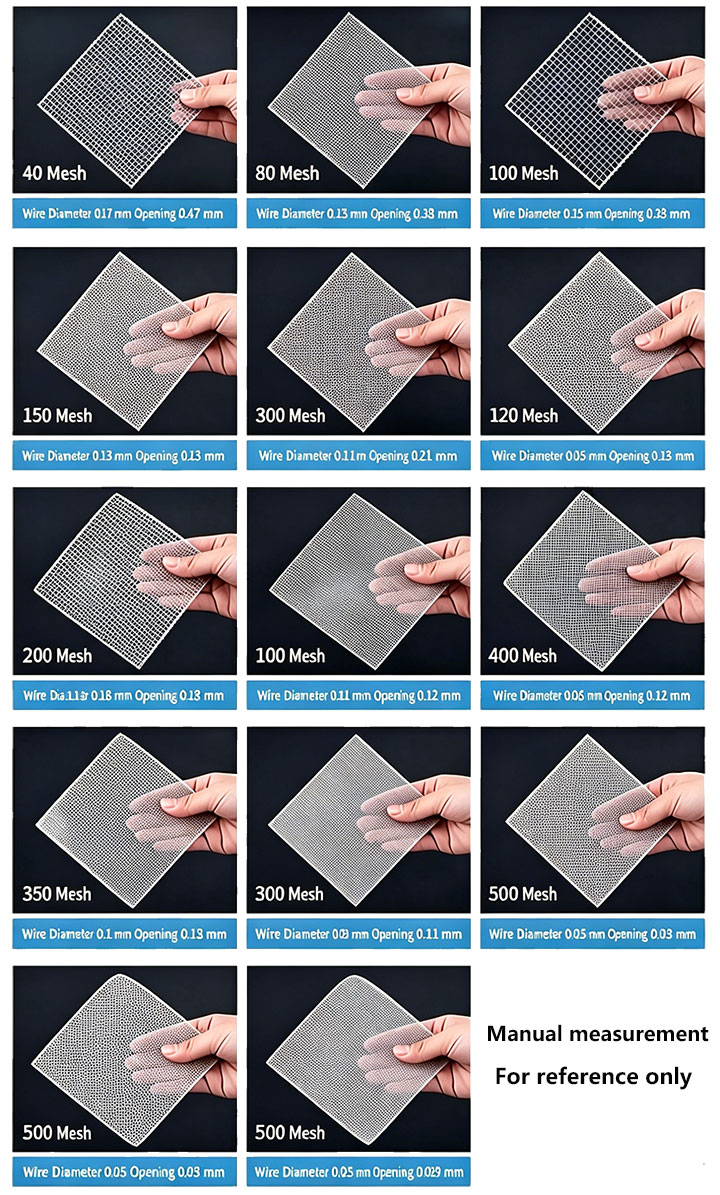 Comparison chart of stainless steel vibrating screen mesh count