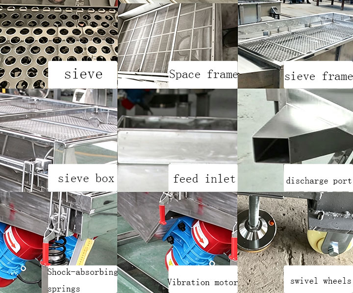 Detailed stainless steel contact structure diagram for high purity silica sand