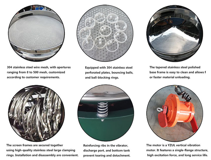 Diagram of the structural features of a circular vibrating screen