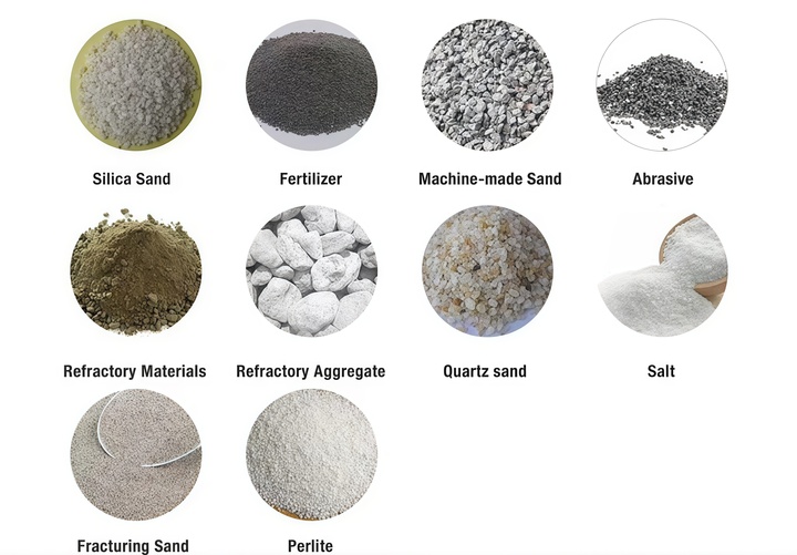 Application of High-Capacity Square Swing Vibrating Screen