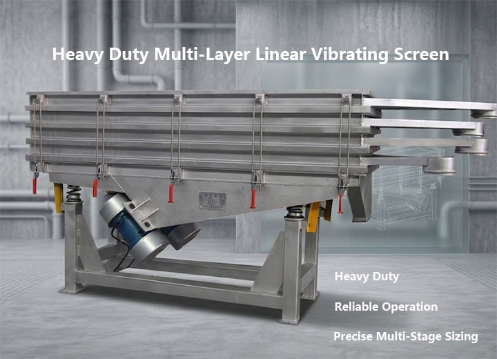 How to Choose a Heavy Duty Multi-Layer Linear Vibrating Screen for Maximum Throughput