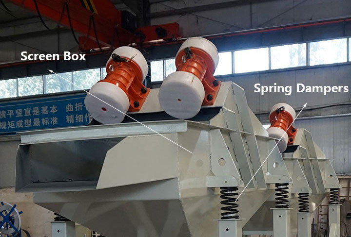 Configuration options showing top-mounted versus bottom-mounted vibrating motors on an industrial linear screening machine.